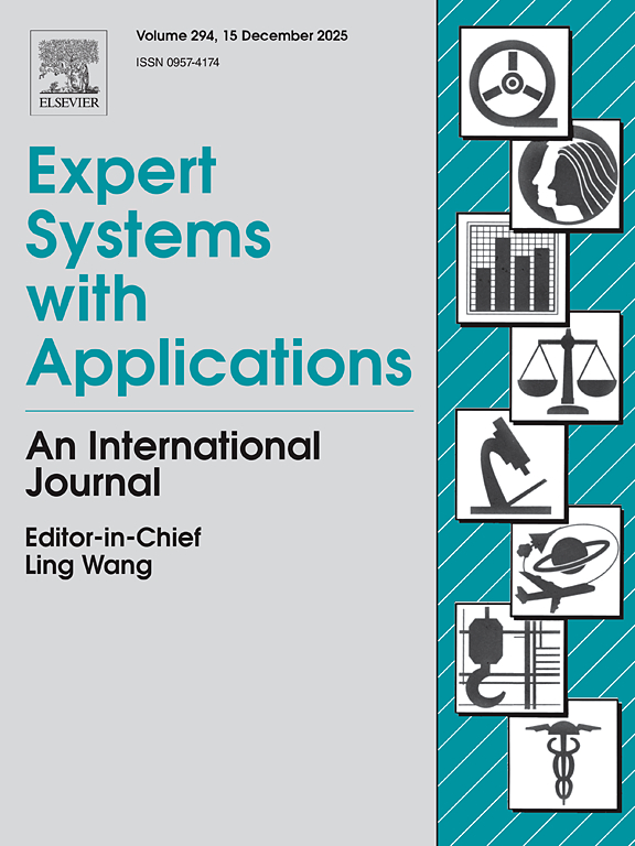 Expert Systems with Applications 2024